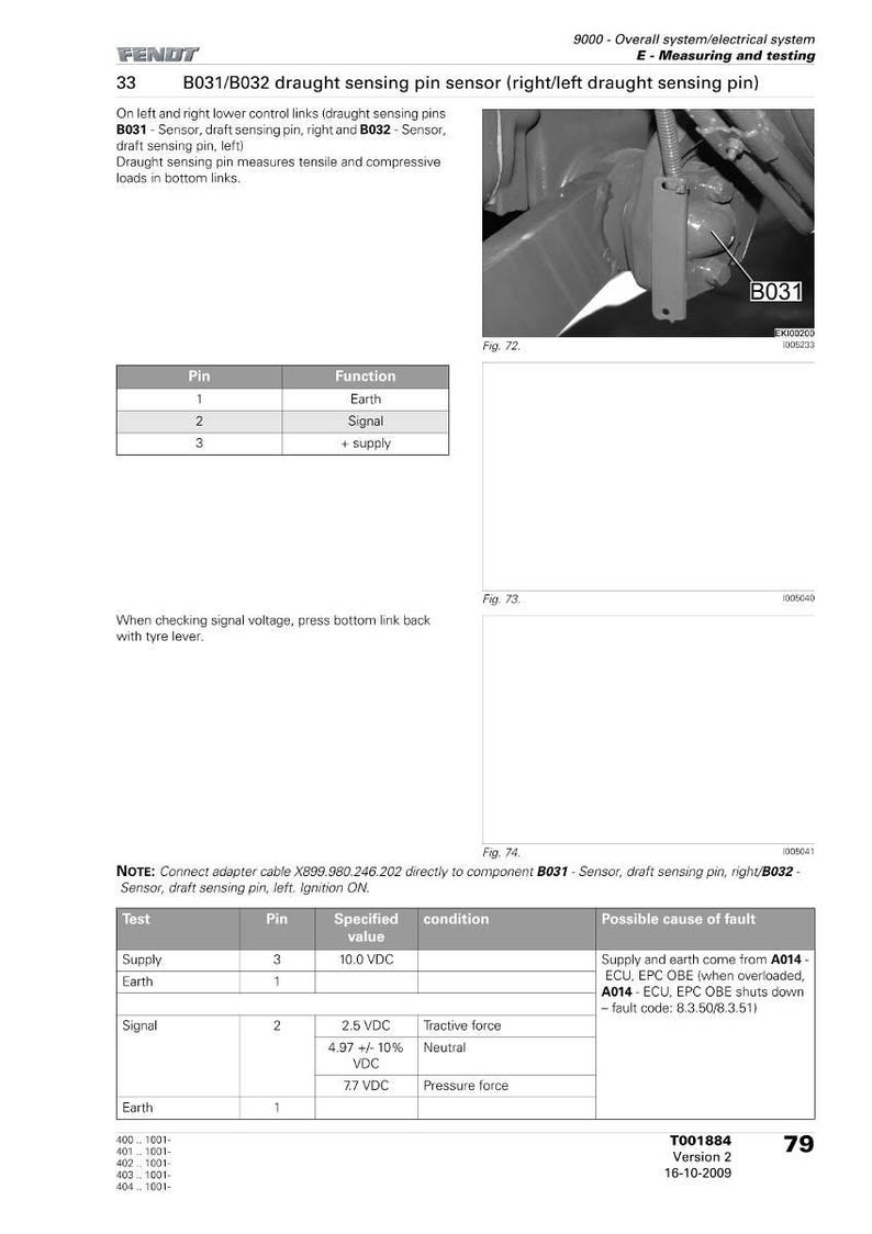 May include: Diagram of a Fendt tractor component, detailing the B031/B032 draught sensing pin sensor. Includes pin functions, voltage tests, and possible fault causes. Text and diagrams are in black and white.
