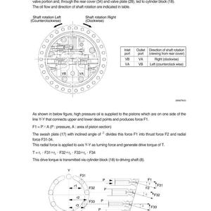 K&ouml;nnte beinhalten: Technische Zeichnung zur Motorfunktion mit Beschriftungen und Pfeilen. Enth&auml;lt ein kreisf&ouml;rmiges Diagramm mit Ein- und Auslass&ouml;ffnungen sowie eine Darstellung von Kraftberechnungen. Text beinhaltet "Wellenrotation links" und "Wellenrotation rechts".