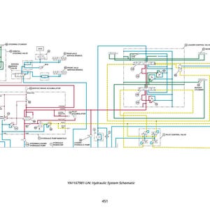May include: A detailed schematic of a hydraulic system, featuring interconnected components and labeled parts. The diagram uses a variety of colors to differentiate the system's elements, including lines and symbols. Text at the bottom reads "YN1167981-UN: Hydraulic System Schematic."