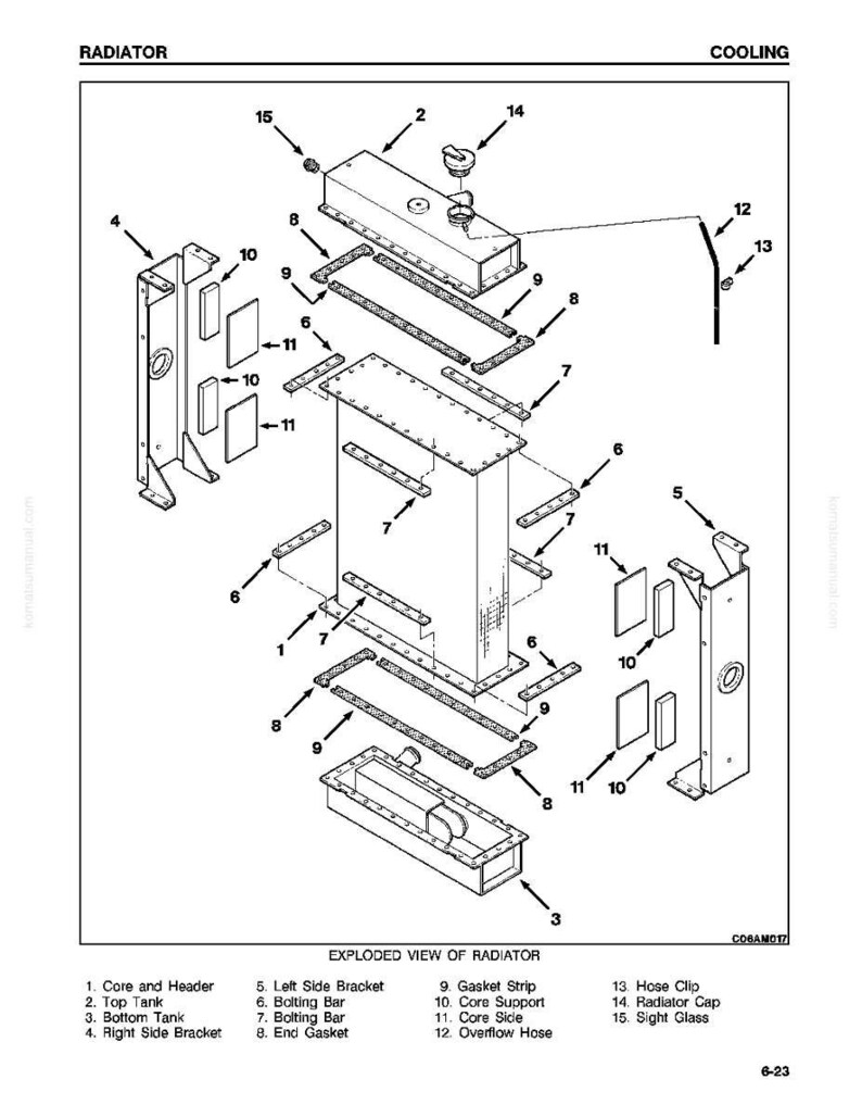 K&ouml;nnte beinhalten: Eine Explosionszeichnung eines K&uuml;hlers mit Komponenten wie Kern und Header, oberem Tank, unterem Tank, Halterungen und Dichtungen. Das Diagramm enth&auml;lt einen K&uuml;hlerdeckel, ein Schauglas und einen &Uuml;berlaufschlauch. Der Text "RADIATOR" und "COOLING" stehen oben.