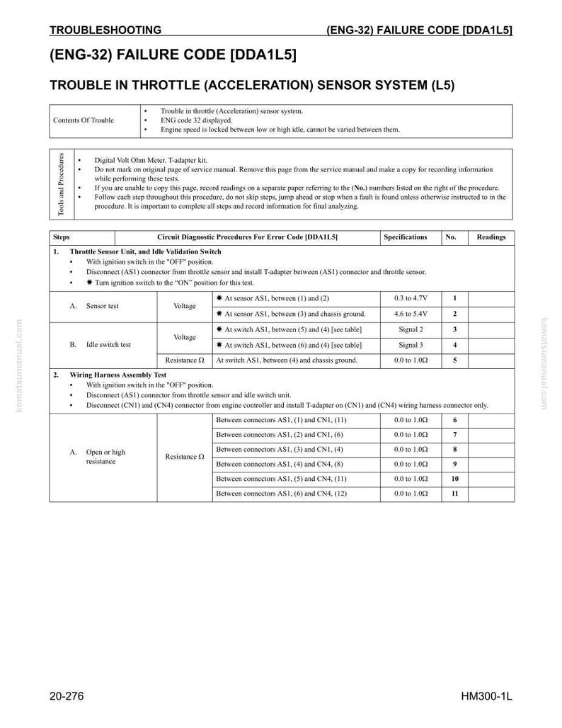 Komatsu Hm300-1L dumper servicemanual PDF | Verkstadsreparation | Direktnedladdning bild 6
