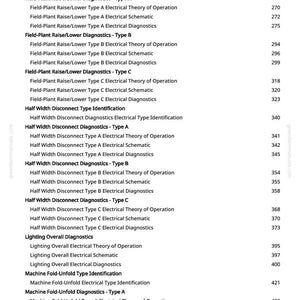 May include: A white page with a list of technical terms and page numbers. The document includes titles such as "Field-Plant Raise/Lower Diagnostics" and "Half Width Disconnect Diagnostics". The page is from greenfarmmanuals.com.