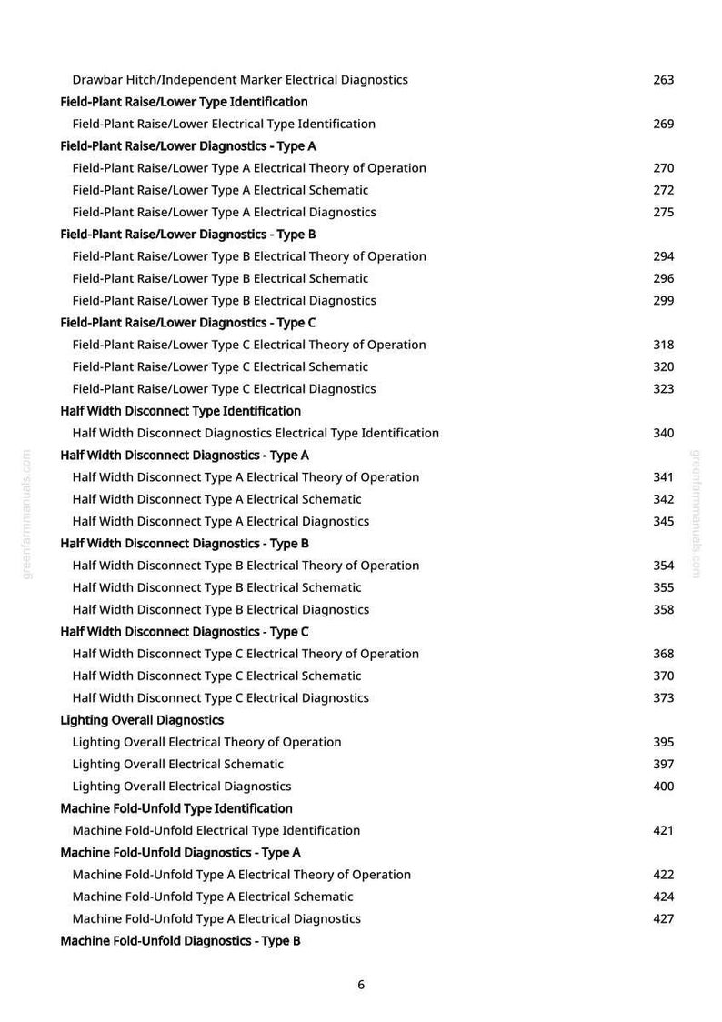 May include: A white page with a list of technical terms and page numbers. The document includes titles such as "Field-Plant Raise/Lower Diagnostics" and "Half Width Disconnect Diagnostics". The page is from greenfarmmanuals.com.