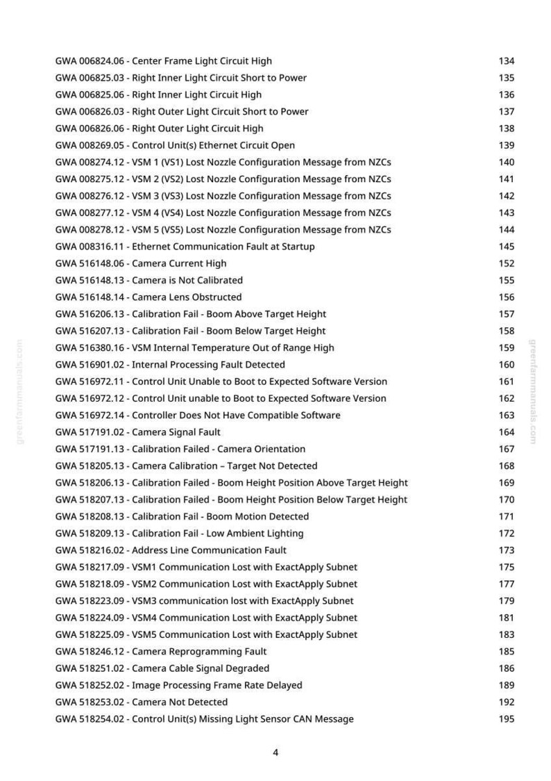 May include: A printed page from greenfarmmanuals.com, listing various system error codes and descriptions. The text includes codes related to camera calibration, communication faults, and light circuits. The page number is 4.