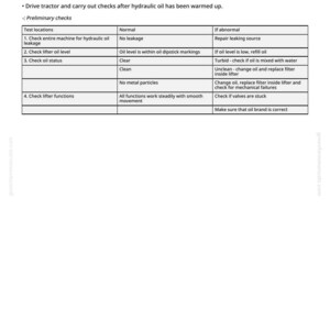 May include: A white page with the title "Preliminary checks of hydraulic system" and a table detailing checks for hydraulic oil leakage, oil level, and oil status. The table includes normal and abnormal conditions.