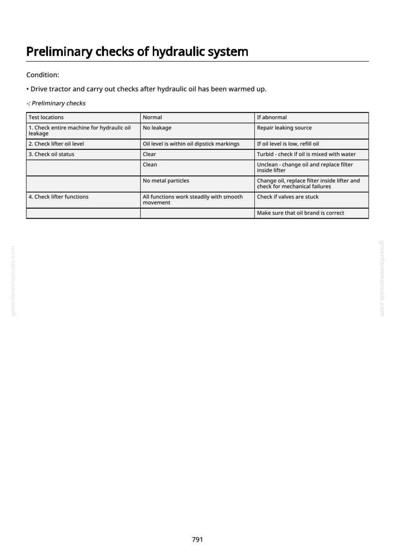 May include: A white page with the title "Preliminary checks of hydraulic system" and a table detailing checks for hydraulic oil leakage, oil level, and oil status. The table includes normal and abnormal conditions.