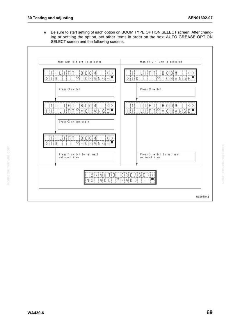 May include: A white diagram with black text detailing the settings for a machine's boom type and auto grease options. The diagram includes multiple boxes with options like "LIFT", "BOOM", and "CHANGE".