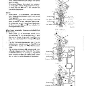 May include: Diagram of a brake valve system, detailing its structure and function. The illustration includes labels for components like accumulators, ports, and cylinders, with arrows indicating fluid flow. Text explains the operation of the brake system.