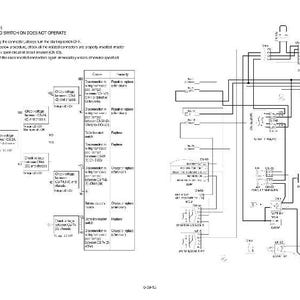 May include: A detailed black and white electrical schematic diagram with text. The diagram includes various components, lines, and text boxes, likely for troubleshooting or repair instructions. The text includes the serial number and instructions.