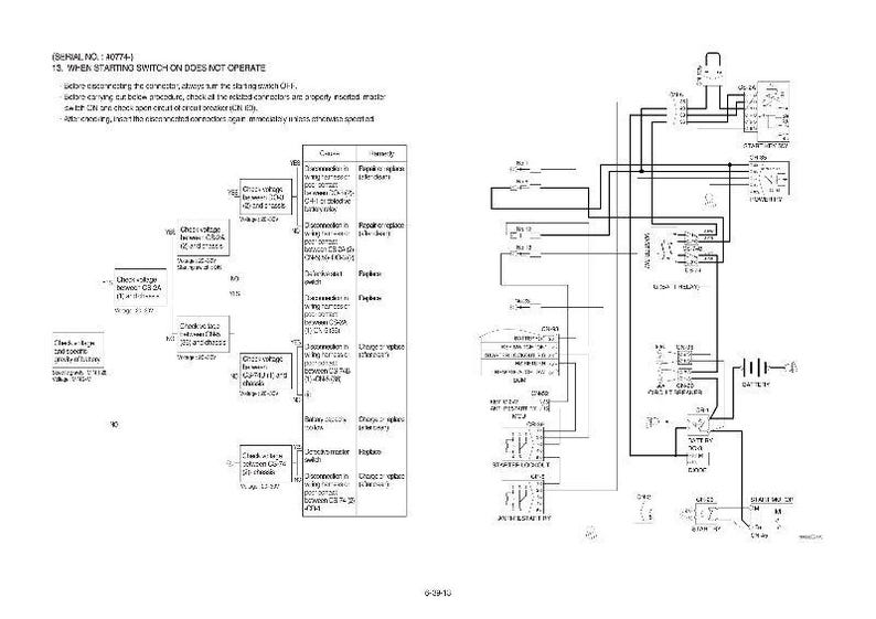 May include: A detailed black and white electrical schematic diagram with text. The diagram includes various components, lines, and text boxes, likely for troubleshooting or repair instructions. The text includes the serial number and instructions.