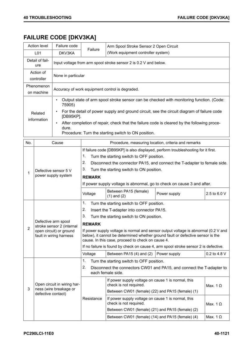 May include: A troubleshooting guide for failure code DKV3KA, detailing causes and procedures. Includes voltage and resistance checks for defective sensors and wiring issues. Text on a white background.