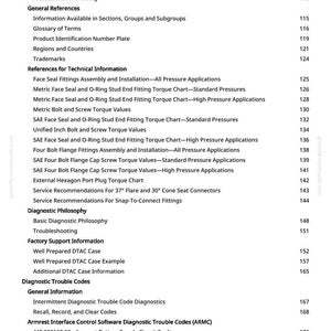 K&ouml;nnte beinhalten: Ein detailliertes Inhaltsverzeichnis eines Handbuchs, das verschiedene technische Themen auflistet. Abschnitte umfassen allgemeine Referenzen, technische Informationen, Diagnosephilosophie und Werksunterst&uuml;tzung. Die Seitenzahlen sind rechts aufgef&uuml;hrt.