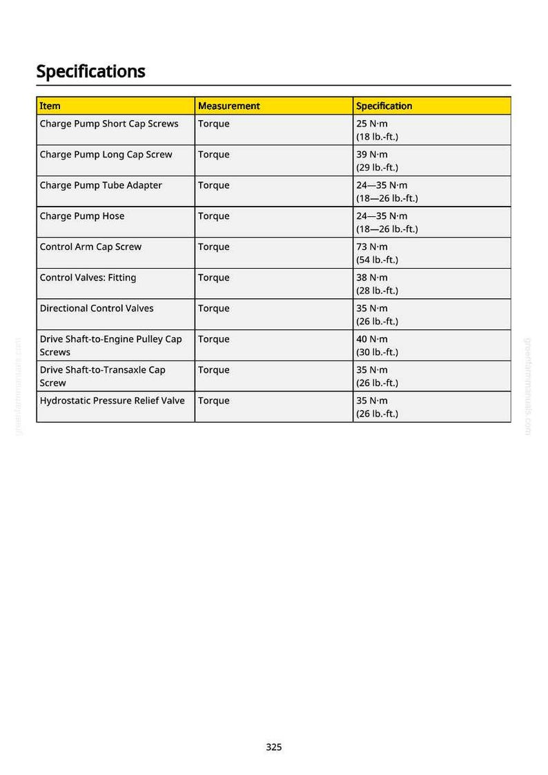 May include: A white table of specifications with black text. The table lists items like "Charge Pump Short Cap Screws" and their torque measurements in Newton-meters and pound-feet. The document is labeled "Specifications".