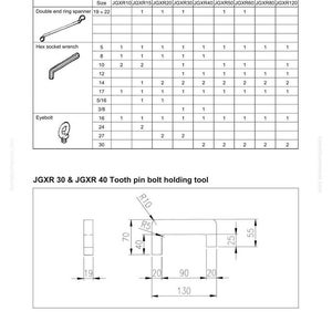Pu&ograve; includere: Schema degli strumenti per lo smontaggio e il montaggio, tra cui una chiave a doppia estremit&agrave;, chiavi a brugola e golfari. Mostra anche un utensile di bloccaggio per perni dentati JGRX 30 e JGRX 40 con dimensioni in mm.
