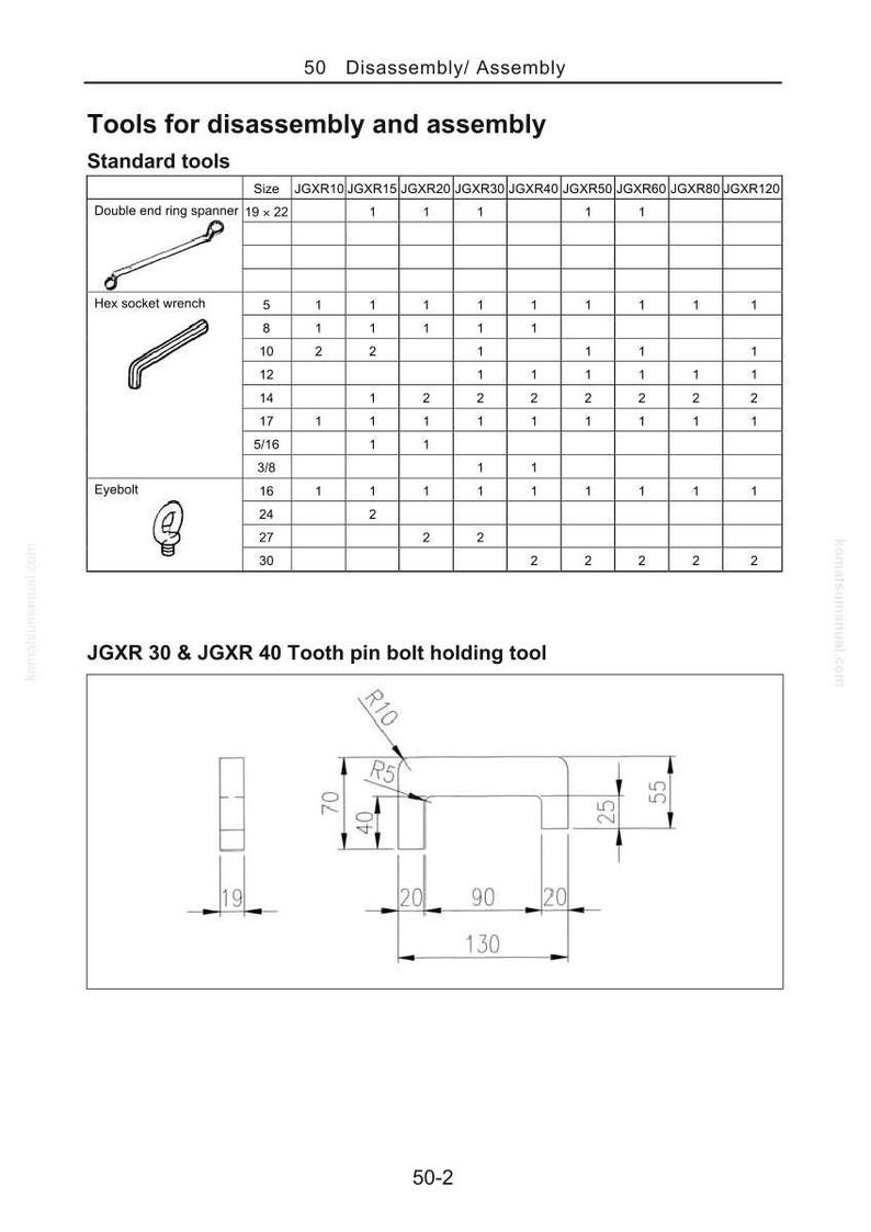Pu&ograve; includere: Schema degli strumenti per lo smontaggio e il montaggio, tra cui una chiave a doppia estremit&agrave;, chiavi a brugola e golfari. Mostra anche un utensile di bloccaggio per perni dentati JGRX 30 e JGRX 40 con dimensioni in mm.