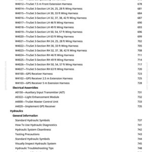 Pu&ograve; includere: Una pagina bianca con un elenco di nomi di prodotti e numeri di pagina. L'elenco include elementi come "TruSet Main Frame Harness" e "GPS Receiver Harness". Il numero di pagina "10" &egrave; in basso.
