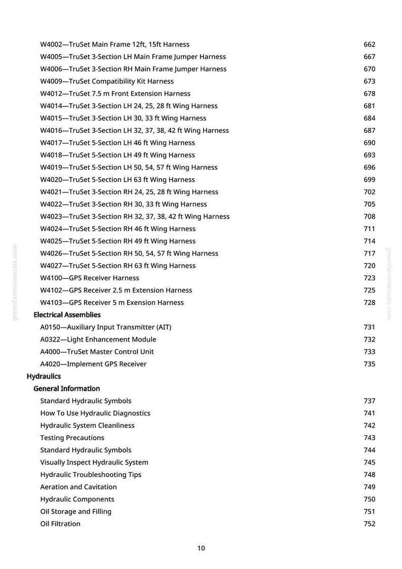 Pu&ograve; includere: Una pagina bianca con un elenco di nomi di prodotti e numeri di pagina. L'elenco include elementi come "TruSet Main Frame Harness" e "GPS Receiver Harness". Il numero di pagina "10" &egrave; in basso.