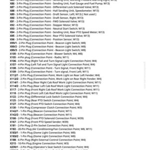 May include: A detailed list of electrical connection points, including plugs and switches, for various vehicle systems. The text includes descriptions such as "Fuel Preheater Glow Plug" and "Beacon Light Switch".