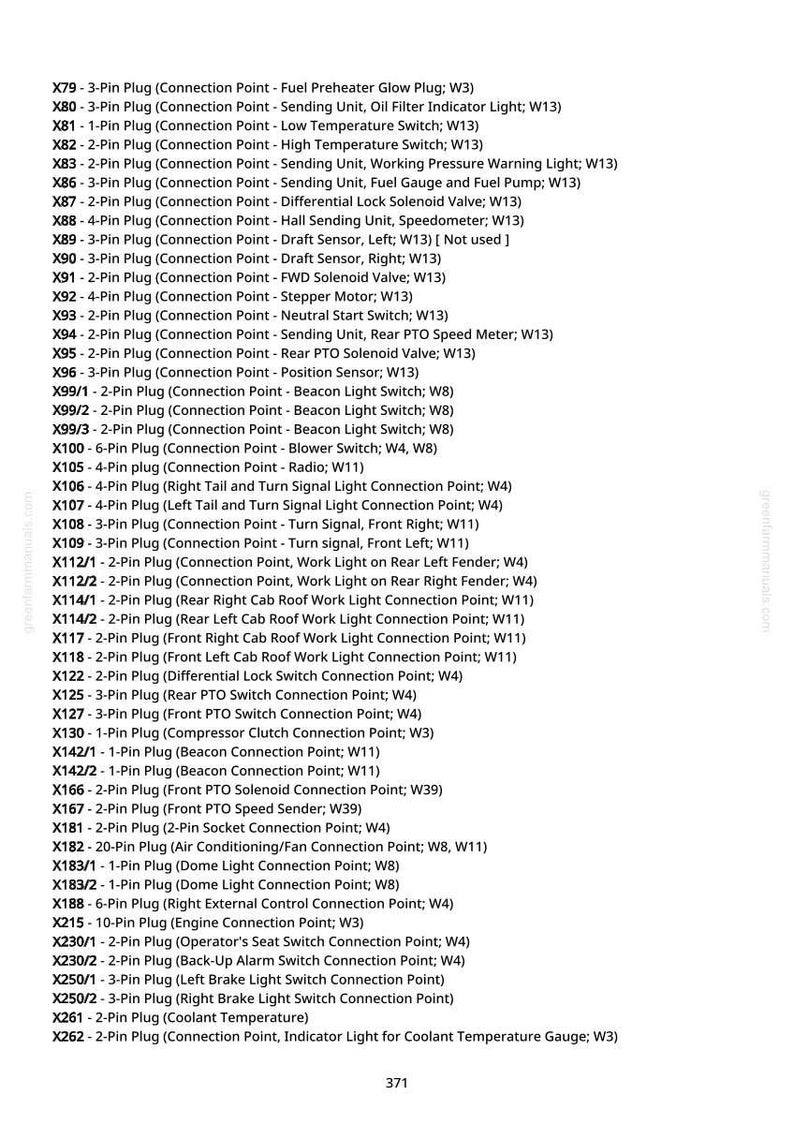 May include: A detailed list of electrical connection points, including plugs and switches, for various vehicle systems. The text includes descriptions such as "Fuel Preheater Glow Plug" and "Beacon Light Switch".