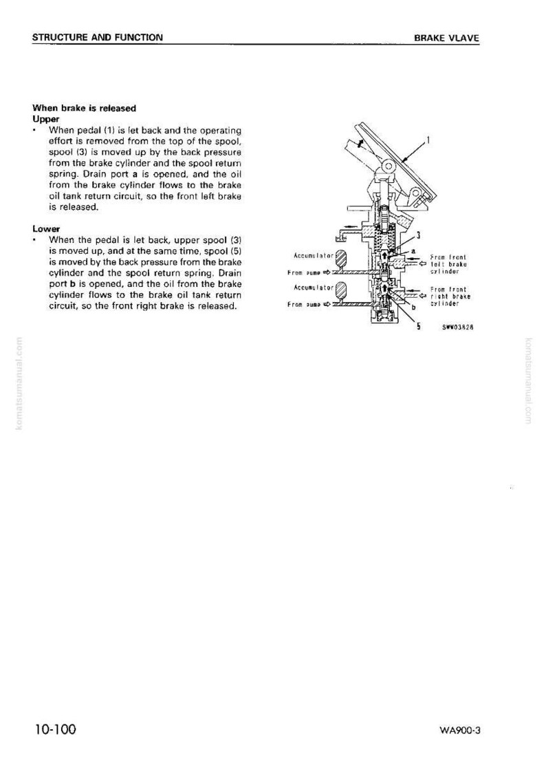 Komatsu WA900-3 Hjullastare Servicemanual Reparation Verkstad PDF bild 4