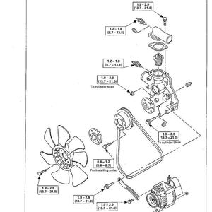 May include: Diagram showing cooling fan and water pump components with tightening torque specifications in kg-m and ft. lbs. Includes a fan, pulley, belt, and other engine parts. Text includes "TIGHTENING TORQUE ON MAJOR COMPONENTS".