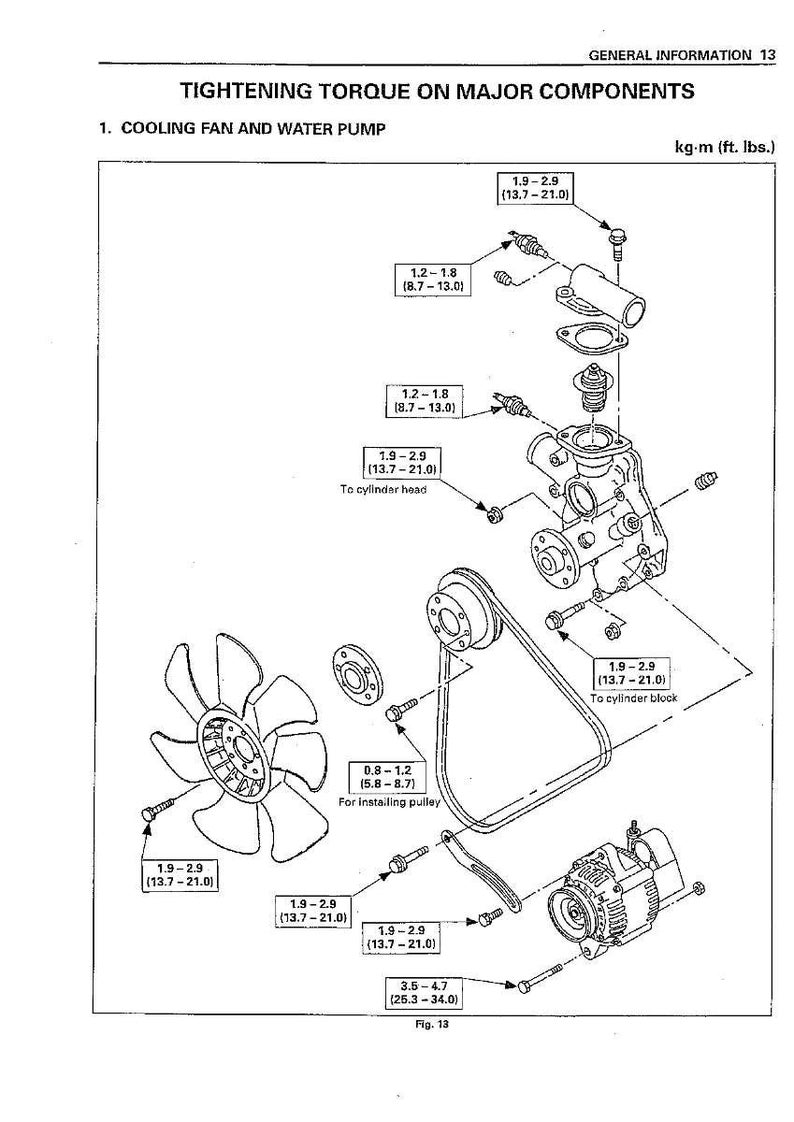 May include: Diagram showing cooling fan and water pump components with tightening torque specifications in kg-m and ft. lbs. Includes a fan, pulley, belt, and other engine parts. Text includes "TIGHTENING TORQUE ON MAJOR COMPONENTS".