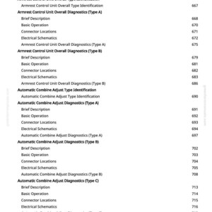 May include: A white page from a manual with a list of technical terms and numbers. The text includes "Connector Locations", "Electrical Schematics", and "Automatic Combine Adjust Diagnostics". The page is from greenfarmmanuals.com.