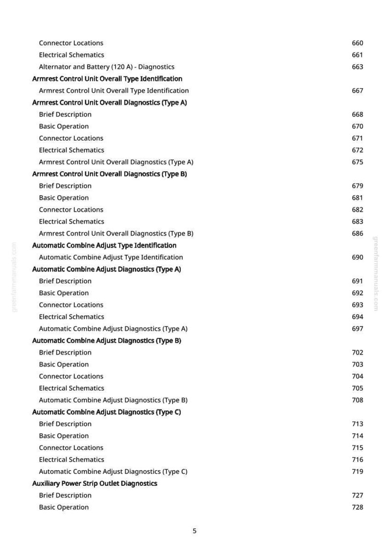 May include: A white page from a manual with a list of technical terms and numbers. The text includes "Connector Locations", "Electrical Schematics", and "Automatic Combine Adjust Diagnostics". The page is from greenfarmmanuals.com.