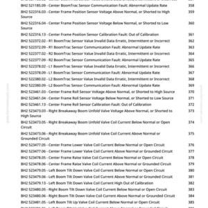 May include: A printed page from greenfarmmanuals.com, listing diagnostic trouble codes for Chassis 1 Control Software (CCU). The codes include descriptions like "Full Boom Breakaway Valve Coil Current" and "Center Frame Position Sensor".
