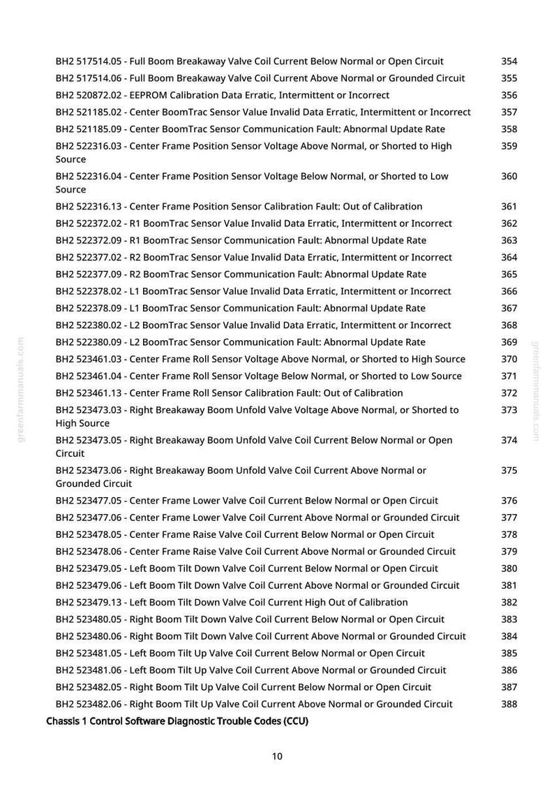 May include: A printed page from greenfarmmanuals.com, listing diagnostic trouble codes for Chassis 1 Control Software (CCU). The codes include descriptions like "Full Boom Breakaway Valve Coil Current" and "Center Frame Position Sensor".