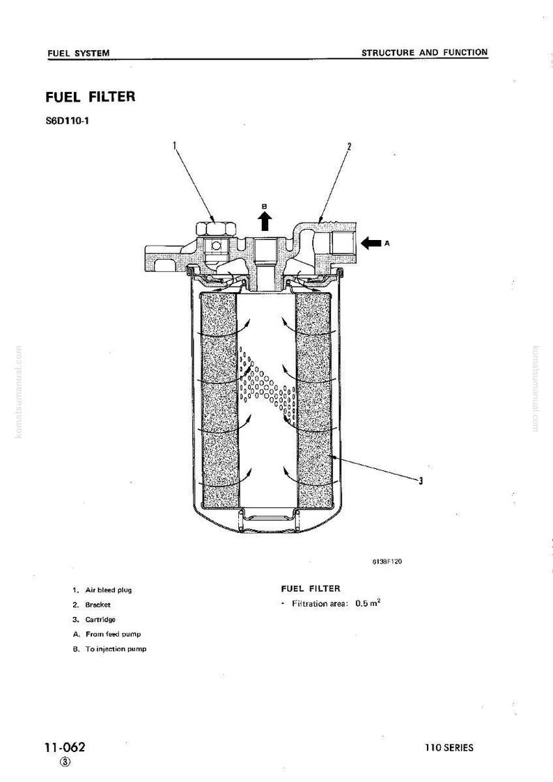 Puede incluir: Diagrama t&eacute;cnico de un filtro de combustible, etiquetado como "FUEL FILTER" y "S6D110-1". El diagrama muestra los componentes internos, incluyendo el purgador de aire, el soporte y el cartucho. &Aacute;rea de filtraci&oacute;n: 0,5 m&sup2;.
