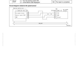 Pode incluir: Um diagrama t&eacute;cnico com texto e ilustra&ccedil;&otilde;es de circuitos. O diagrama inclui um guia de solu&ccedil;&atilde;o de problemas com etapas e um diagrama de circuito relacionado ao sensor de velocidade Ne. O texto inclui "Engine controller" e "Ne speed signal".