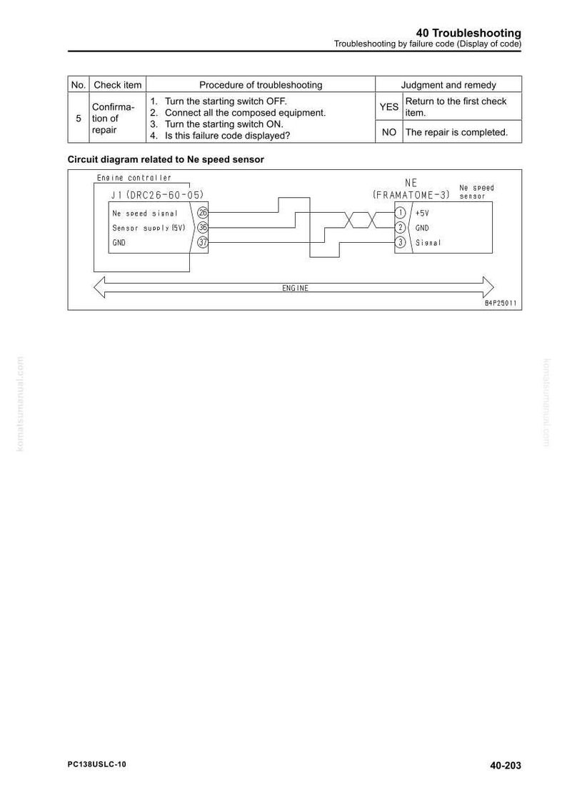 Pode incluir: Um diagrama t&eacute;cnico com texto e ilustra&ccedil;&otilde;es de circuitos. O diagrama inclui um guia de solu&ccedil;&atilde;o de problemas com etapas e um diagrama de circuito relacionado ao sensor de velocidade Ne. O texto inclui "Engine controller" e "Ne speed signal".