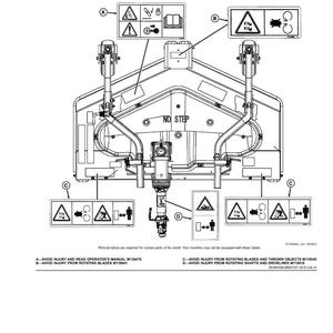 May include: Diagram of a machine with safety labels. The labels warn of potential hazards, including rotating blades and thrown objects. The text indicates the location of the safety labels and provides instructions for avoiding injury. The diagram includes the text "NO STEP".