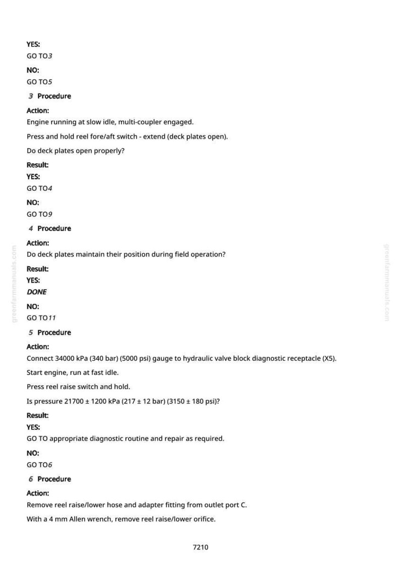 May include: A white document with black text detailing procedures and results, including measurements in psi and kPa. The document is from greenfarmmanuals.com and includes the number 7210.