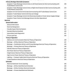 K&ouml;nnte beinhalten: Eine Manuellseite mit einer Liste von Symptomen und Betriebstheorien des elektrischen Systems. Der Text enth&auml;lt Begriffe wie "Turmblockade" und "Elektrischer Schaltplan". Die Seitenzahl ist 7.