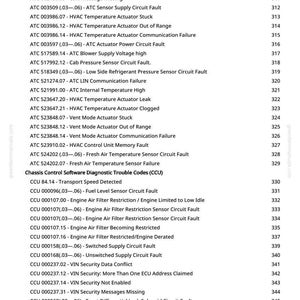 May include: A printed page with a list of automotive diagnostic trouble codes, including HVAC and engine-related faults. The codes are organized with corresponding numerical references, useful for vehicle repair and maintenance.