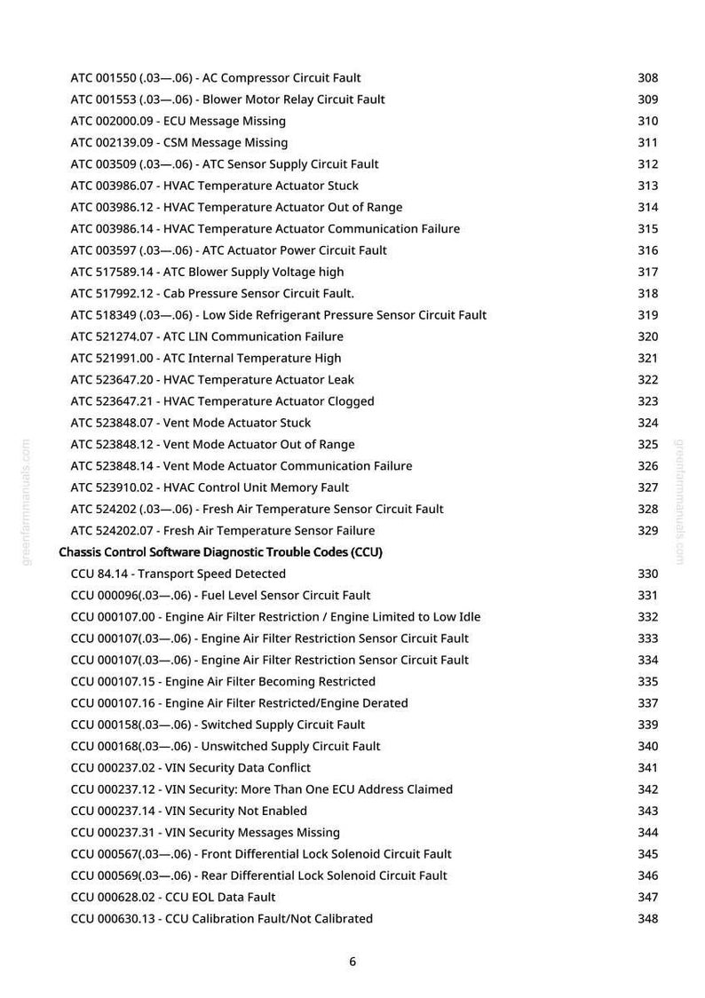 May include: A printed page with a list of automotive diagnostic trouble codes, including HVAC and engine-related faults. The codes are organized with corresponding numerical references, useful for vehicle repair and maintenance.
