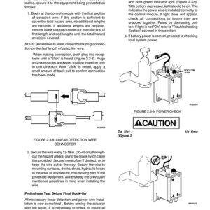 May include: Diagrams and instructions for securing a detection wire and checking power on an Ansul "Checkfire" electric detection and actuation system. Includes diagrams of connectors and a control module with a caution label.