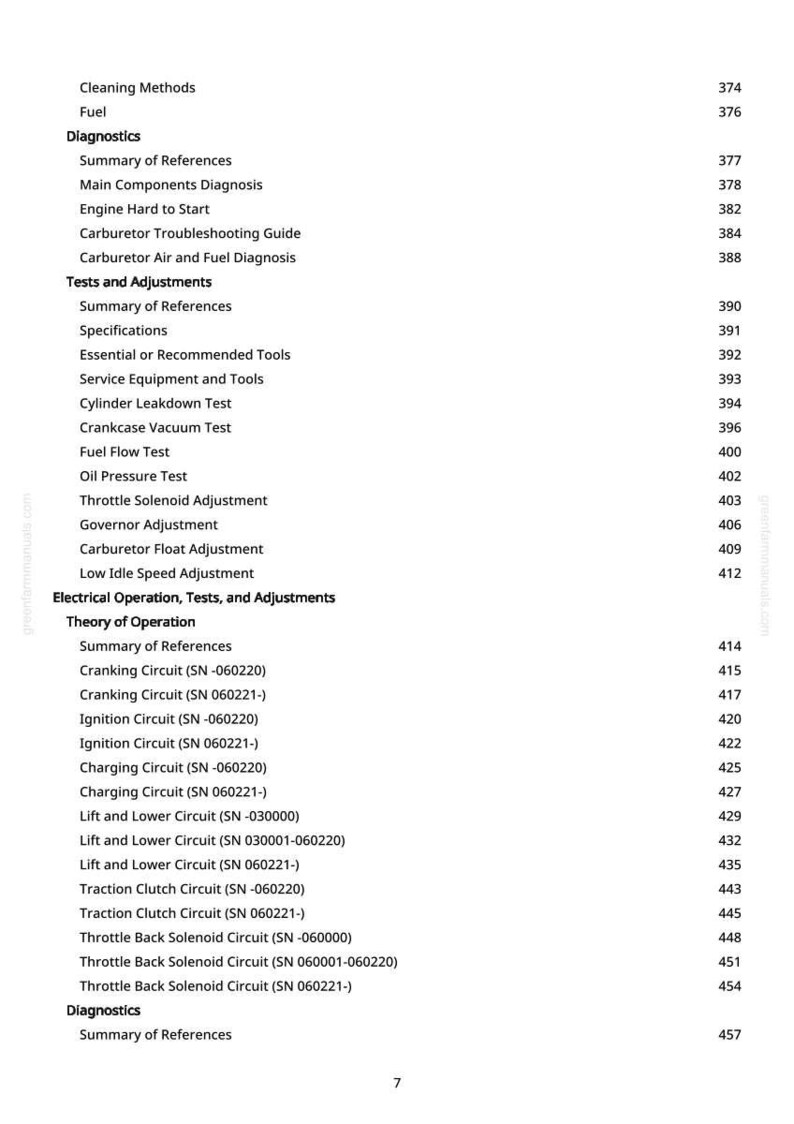 K&ouml;nnte beinhalten: Eine Manuskriptseite mit einem Inhaltsverzeichnis. Die &Uuml;berschriften umfassen Reinigungsmethoden, Kraftstoff, Diagnostik, Tests und Einstellungen, Elektrischer Betrieb und Funktionstheorie.