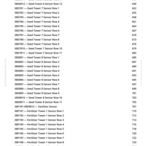 May include: A white document with a list of sensor and tower data, including "Seed Tower" and "Fertilizer Tower" information. Numbers are listed to the right of each item. The text "greenfarmmanuals.com" is visible.