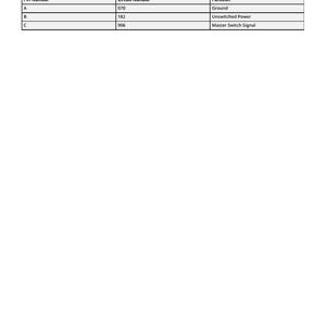 May include: A white document with the title "Repair Procedure" and "Reference Connector Repair Manual." The document includes a table labeled "Pinout Information" with columns for Pin Number, Circuit Number, and Function. The table lists pin numbers A, B, and C.