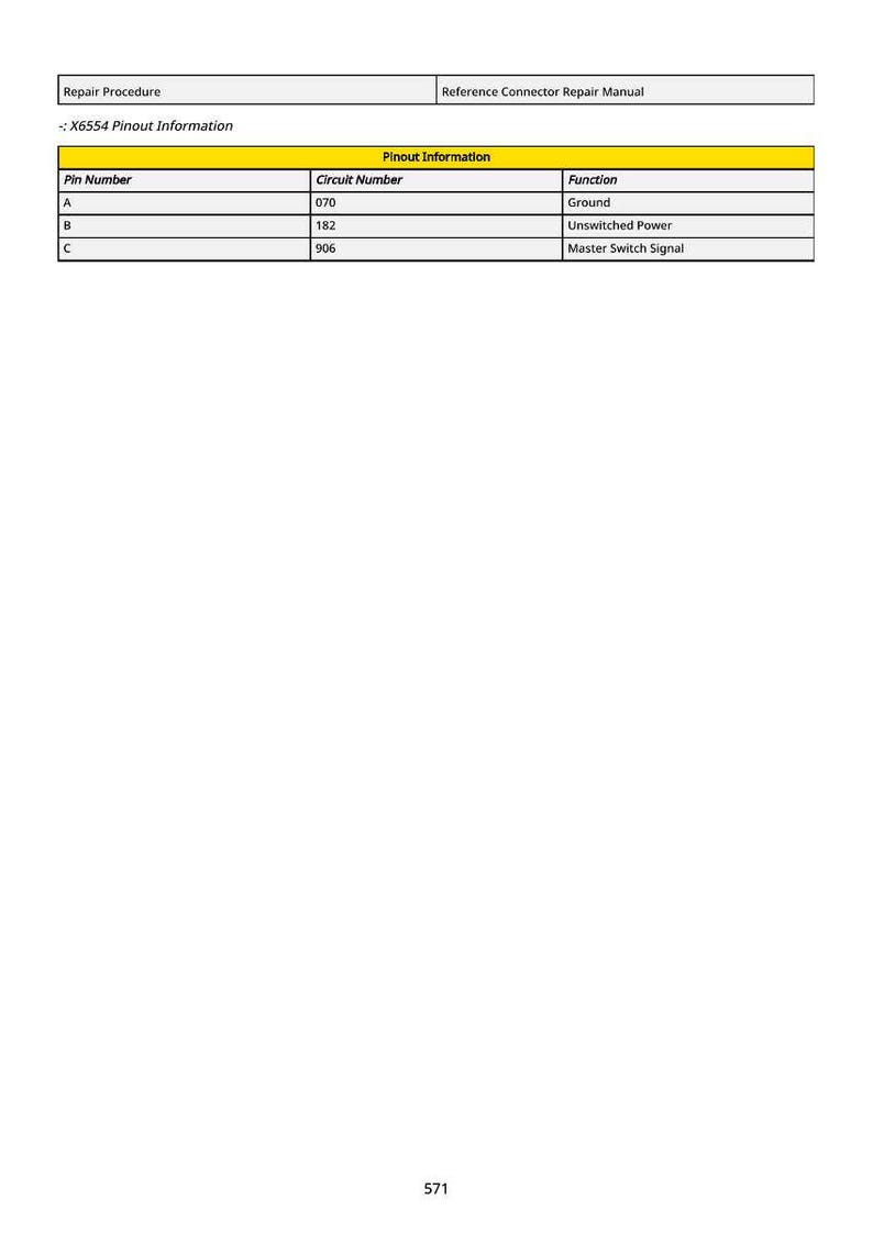 May include: A white document with the title "Repair Procedure" and "Reference Connector Repair Manual." The document includes a table labeled "Pinout Information" with columns for Pin Number, Circuit Number, and Function. The table lists pin numbers A, B, and C.