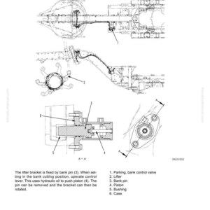 May include: Technical diagram of a lifter bracket lock pin assembly, showing detailed mechanical components. Labels identify parts such as the parking bank control valve, lifter, bank pin, piston, bushing, and case. The text at the top reads "Structure, Function and Maintenance Standard."