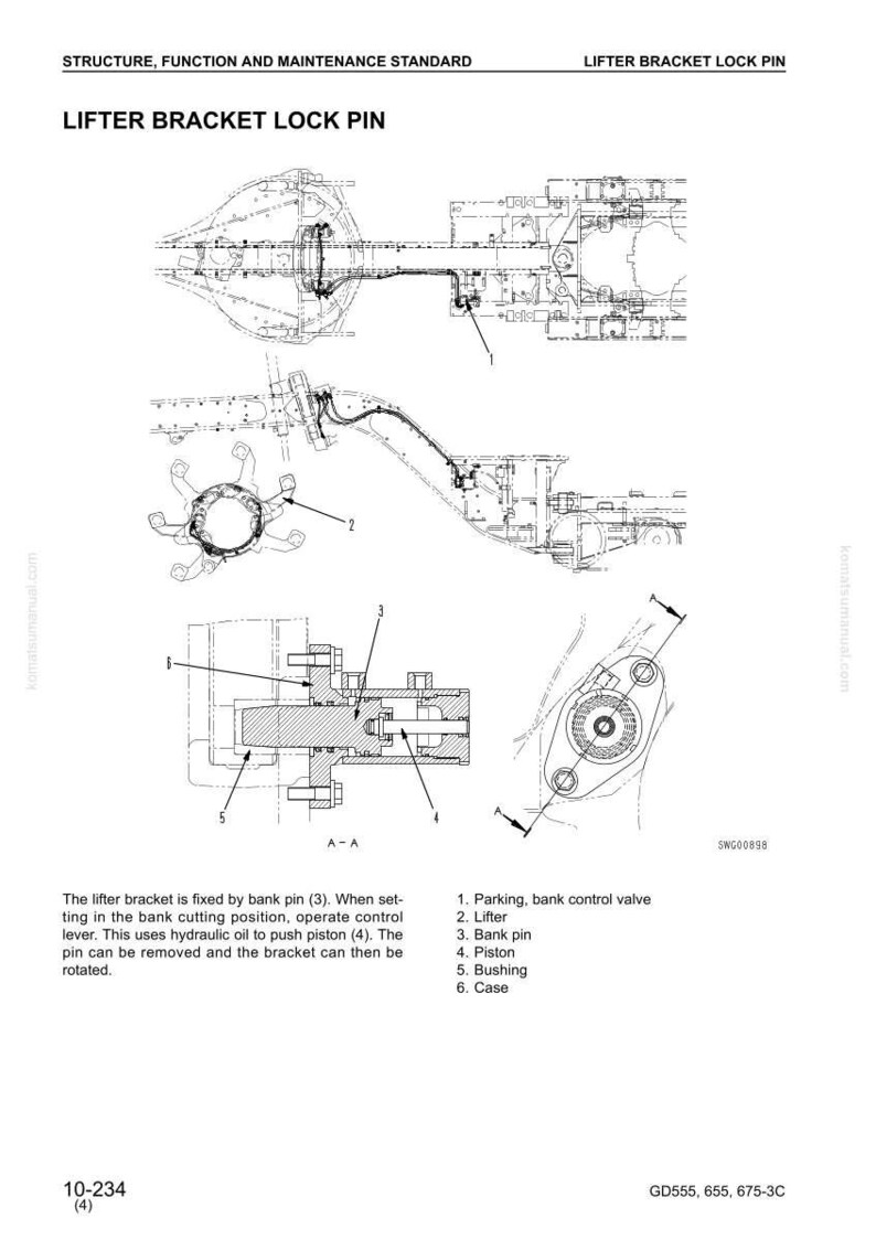 May include: Technical diagram of a lifter bracket lock pin assembly, showing detailed mechanical components. Labels identify parts such as the parking bank control valve, lifter, bank pin, piston, bushing, and case. The text at the top reads "Structure, Function and Maintenance Standard."