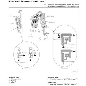 May include: Diagram of a regulator valve and safety valve, with labels and arrows indicating oil flow. Includes cross-sectional views of the valves and their components, with text detailing cracking pressure in kPa and kg/cm&sup2;.