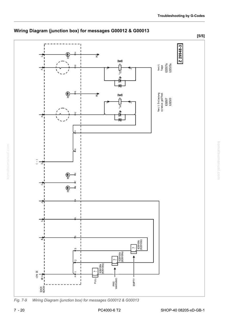 Op de afbeelding: Een gedetailleerd bedradingsschema voor een aansluitdoos, gelabeld voor berichten G00012 en G00013. Het schema bevat verschillende symbolen, lijnen en tekstlabels, met referentienummer Z 29948-3. Witte achtergrond.