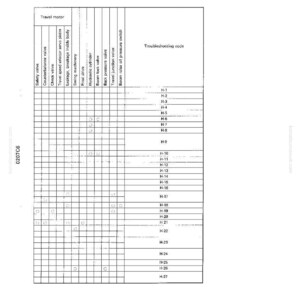 Komatsu PC300-6 PC300LC-6 Anpassad Grävmaskin Servicemanual bild 7