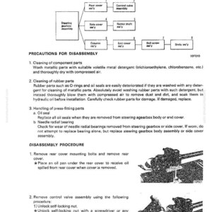 May include: Diagram of a steering gearbox assembly disassembly, with numbered components and a detailed procedure. Includes precautions for cleaning parts and handling press-fitting components. Text includes "FB series FB10-25SH".