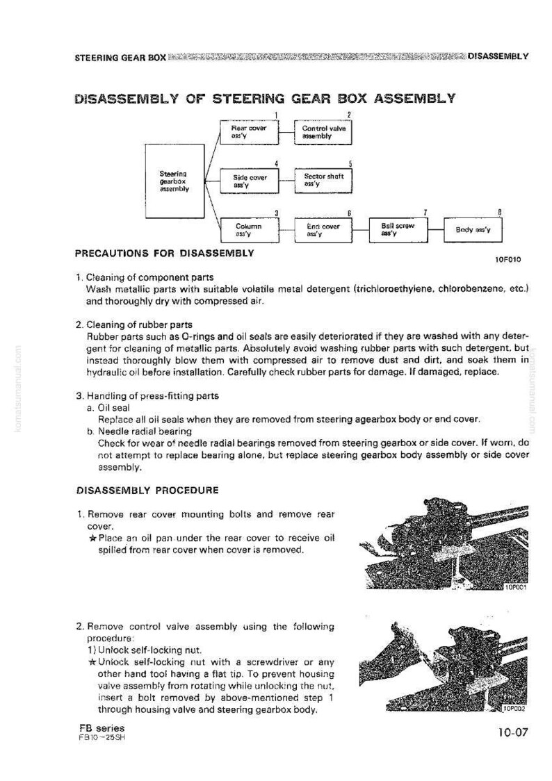 May include: Diagram of a steering gearbox assembly disassembly, with numbered components and a detailed procedure. Includes precautions for cleaning parts and handling press-fitting components. Text includes "FB series FB10-25SH".